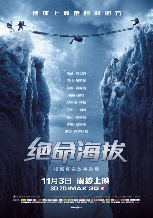 法伦达尔WHU管理学院	证书